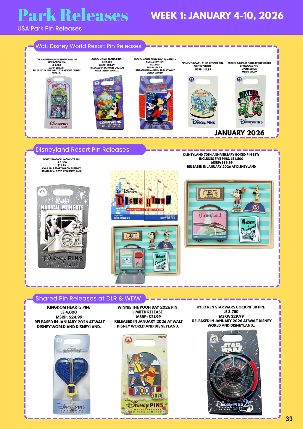 Pin Trading Collector — Q1 2026 Issue #1